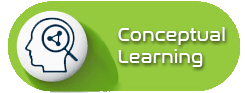 Conceptual Learning