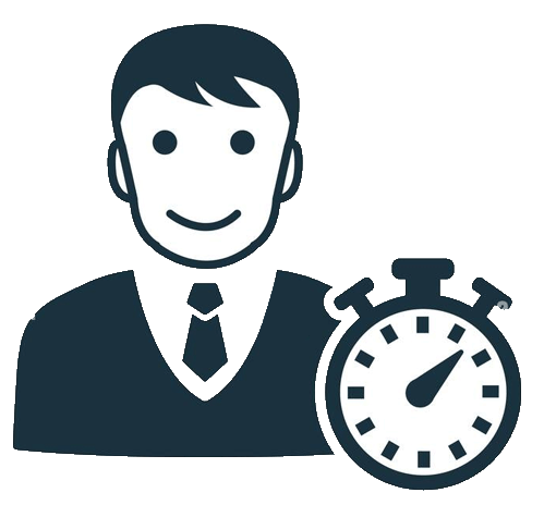 Disciplined Approach