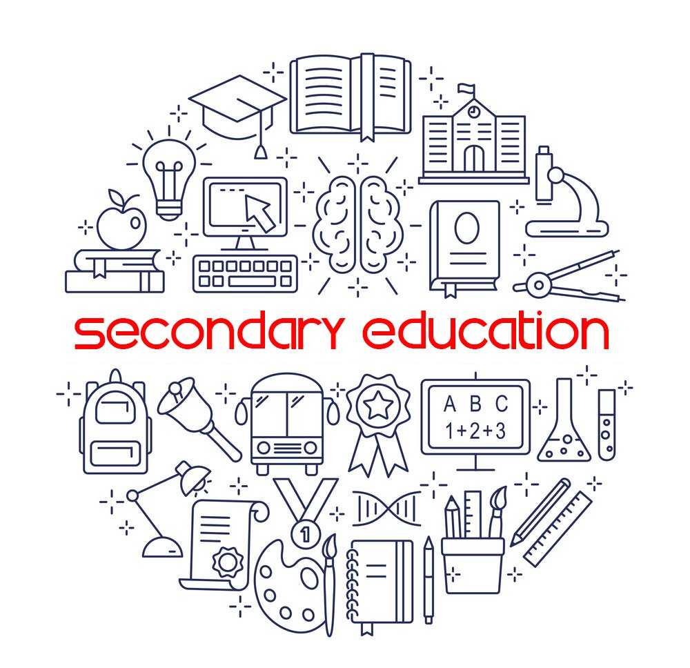Secondary Level Program — Heritage International School