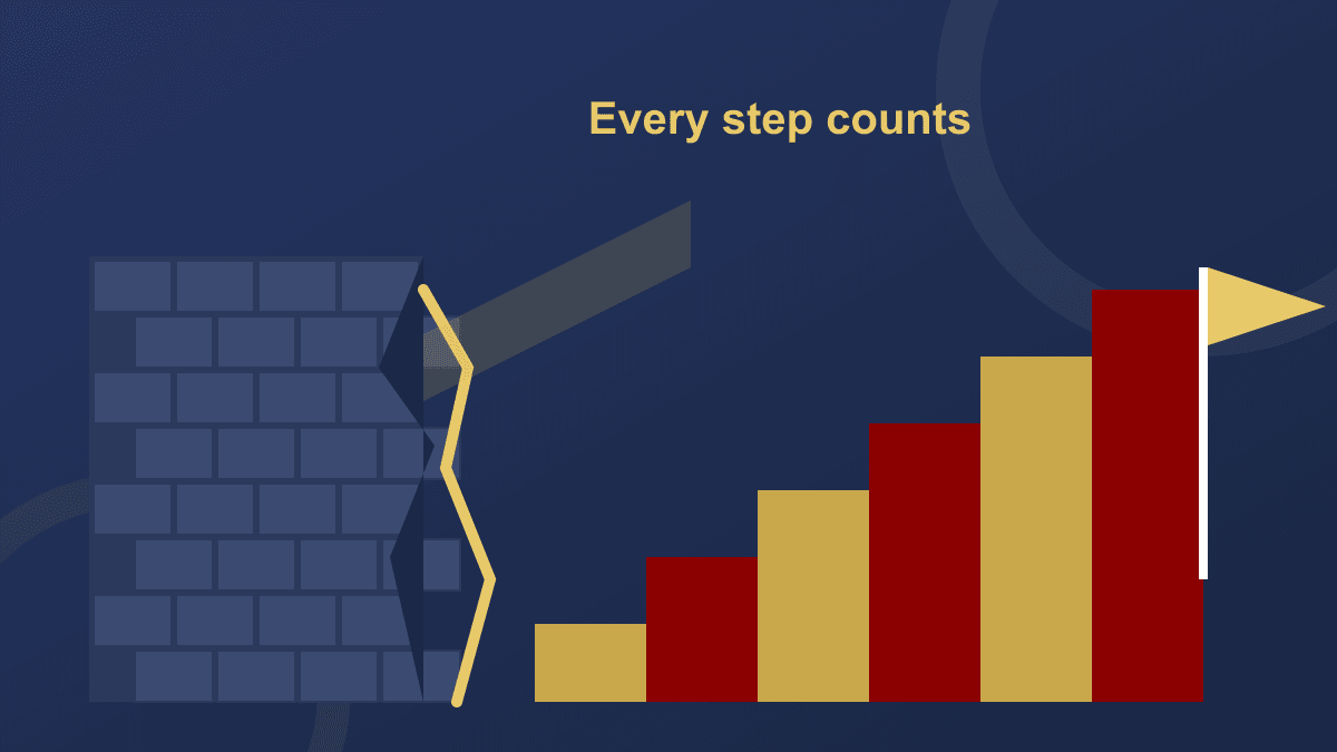 Why Students Fail — and How to Break Through