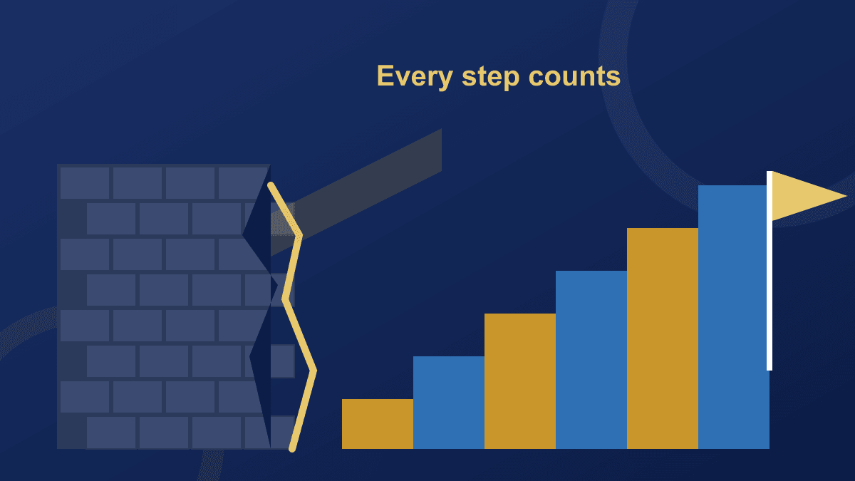 Why Students Fail — and How to Break Through